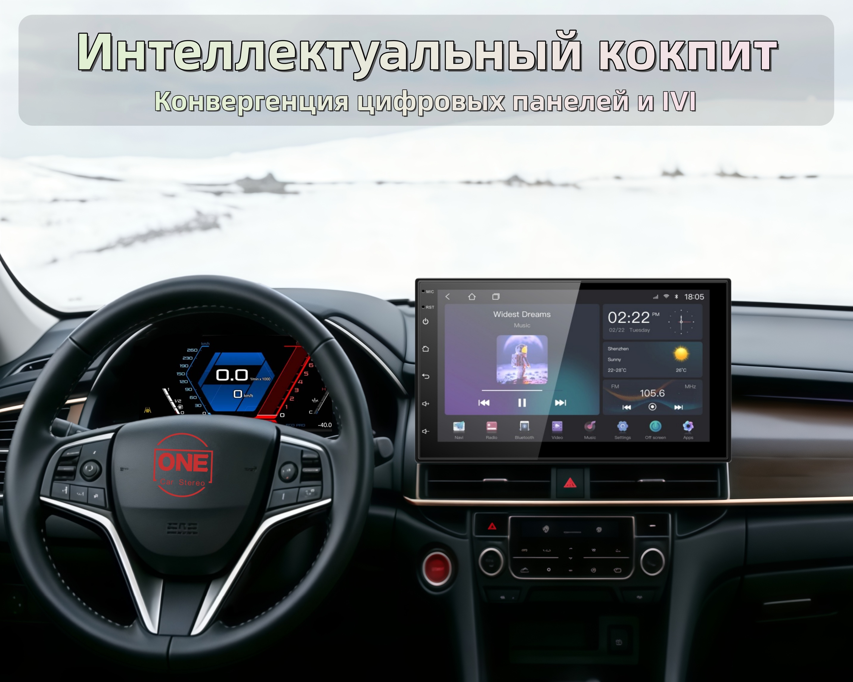 Интеллектуальный автомобильный кокпит: интеграция цифровых приборных панелей и IVI-систем