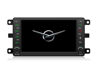 Проект UAZ в России