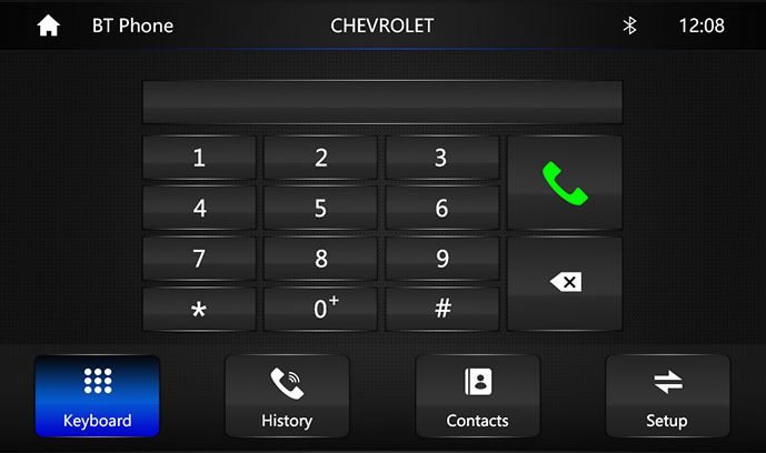 PX5, настраиваемая версия Android