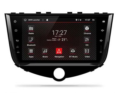 Проект J4 на Ближнем Востоке