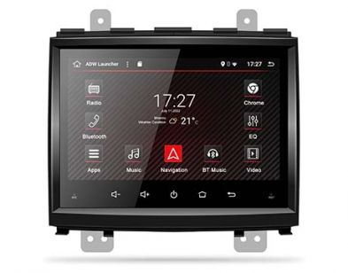 Проект S3 на Ближнем Востоке