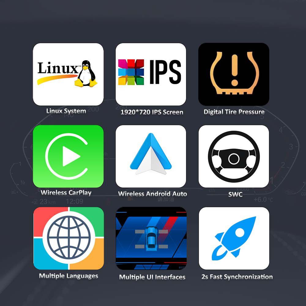 BMW 1 Series F20/F52 2 Series F22 X1-F48/F49 X2-F39 Digital Dashboard Wireless CarPlay Virtual Tacho Cockpit LCD Cluster Upgrade