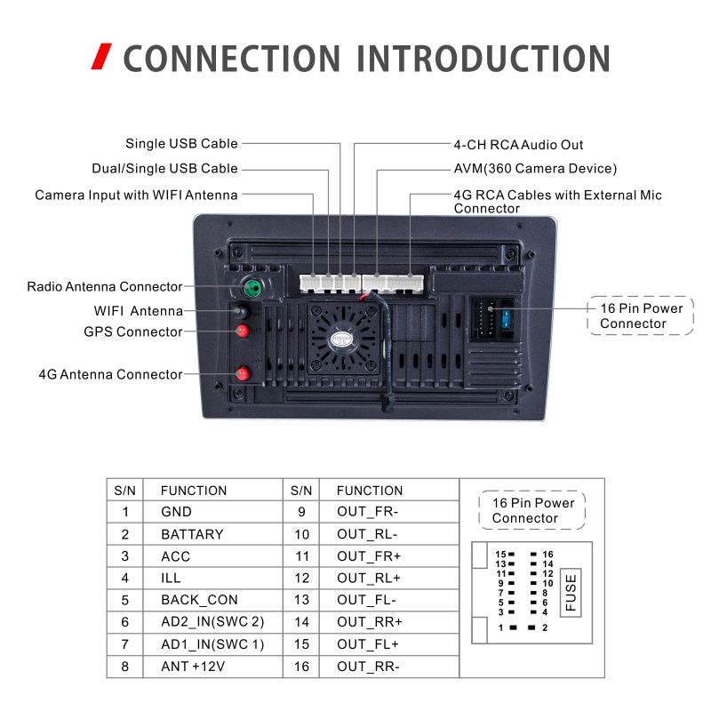 9-дюймовая автомобильная магнитола и автомобильная мультимедиа DPM6309 2K