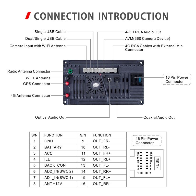 7-дюймовая автомобильная магнитола и автомобильная мультимедиа DPM7807