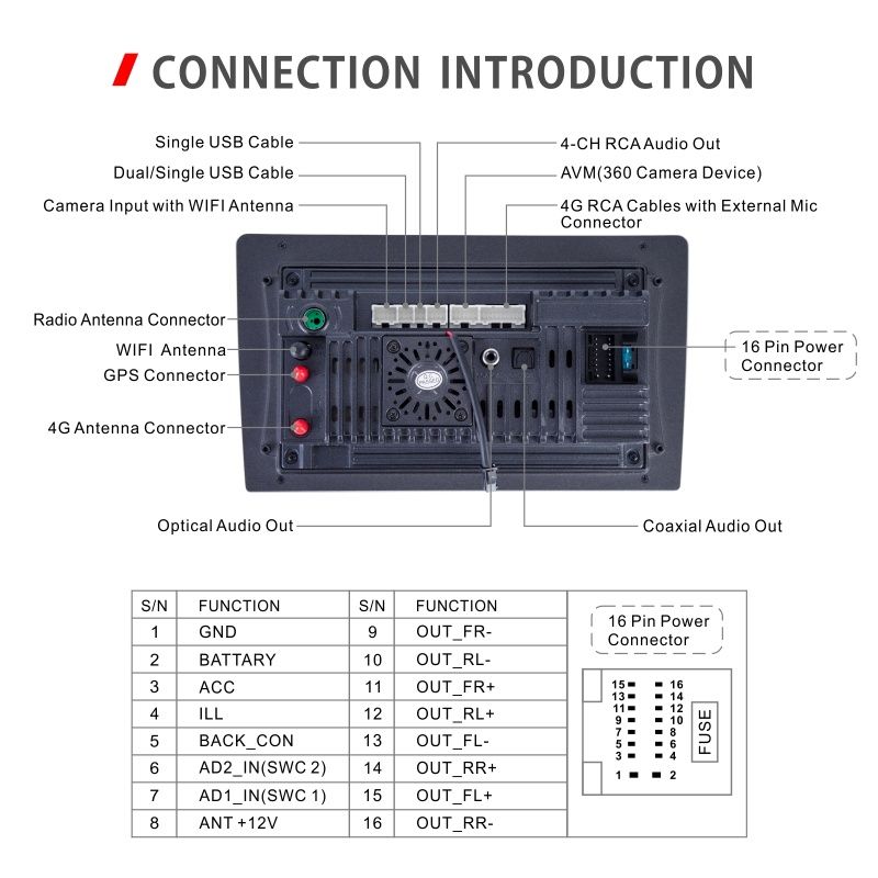 9-дюймовая автомобильная магнитола и автомобильная мультимедиа DPM7809