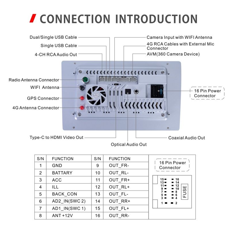 9-дюймовая автомобильная магнитола и автомобильная мультимедиа DPM 9809