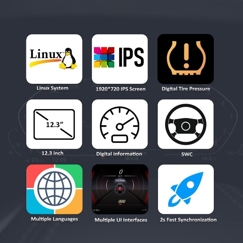 Для Benz W212 E-Class - NTG4.0 2010-2013 RHD, Кластер цифровой панели управления Приборная панель автомобиля