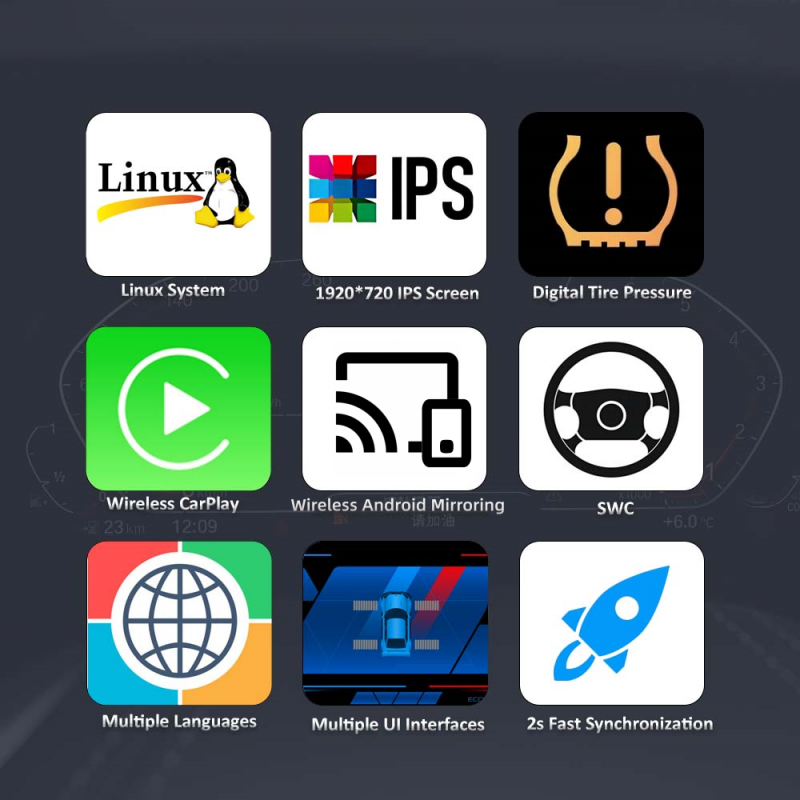 Для BMW 3 серии F30 F31 GT-F34 2013-2019 /4 серии F32 F33 F36 2013-2020 NBT,EVO System, цифровая приборная панель с поддержкой беспроводной связи CarPlay