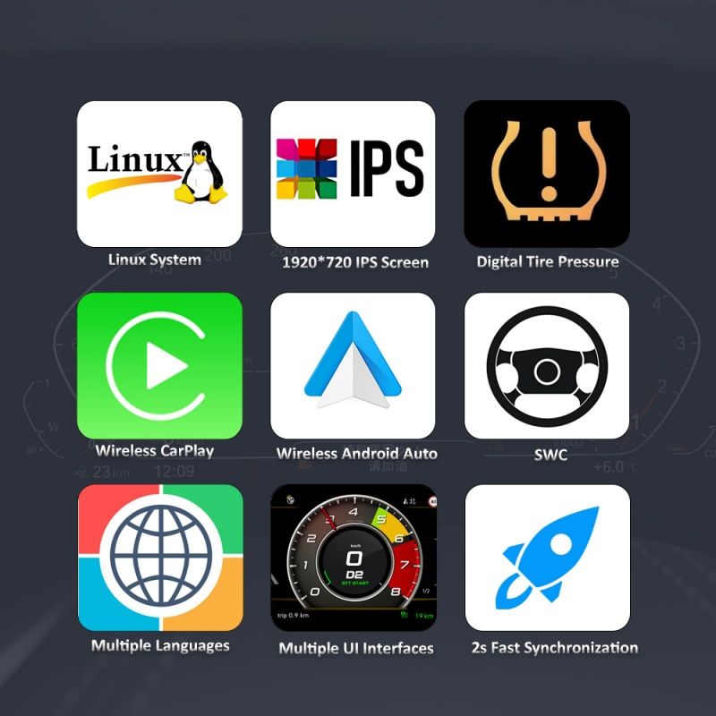 Для VW Magotan B8/CC/Passat Variant/Passat B8/Arteon, цифровая приборная панель с поддержкой беспроводной связи CarPlay